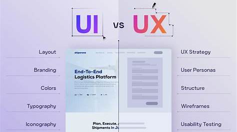 Gambar desain UI dan UX yang tangguh
